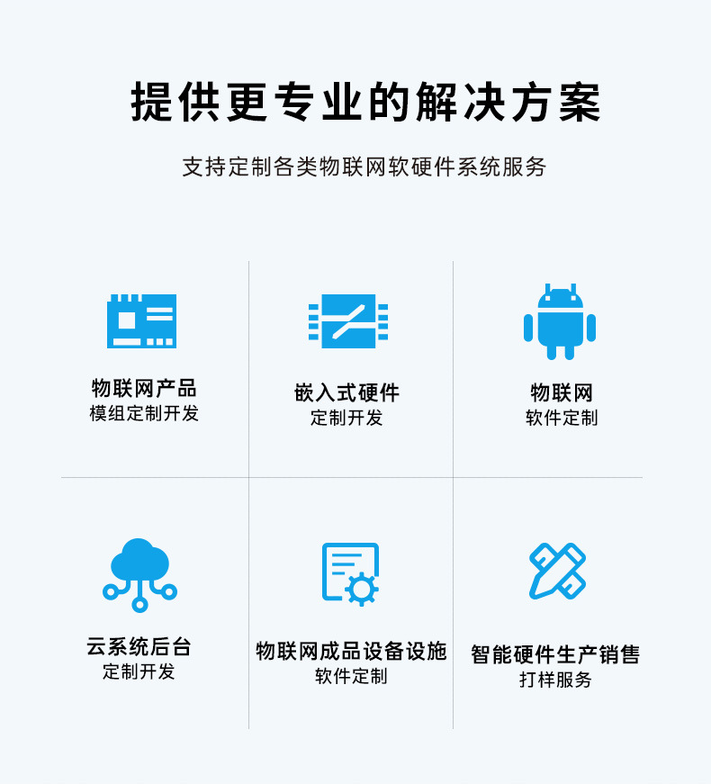 CBA生产代工